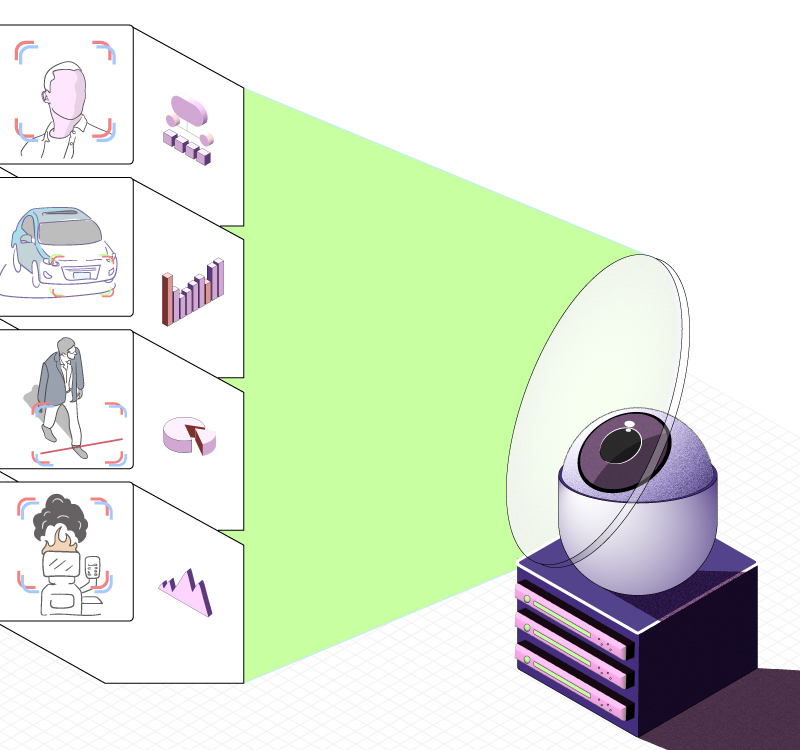 Home_Predator Face recognition, license plate, line crossing, trespassing, smoke and fire detection